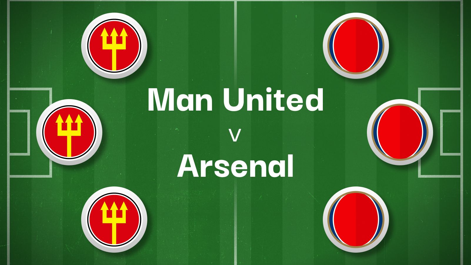 Man United vs Arsenal Predictions and Betting Tips
