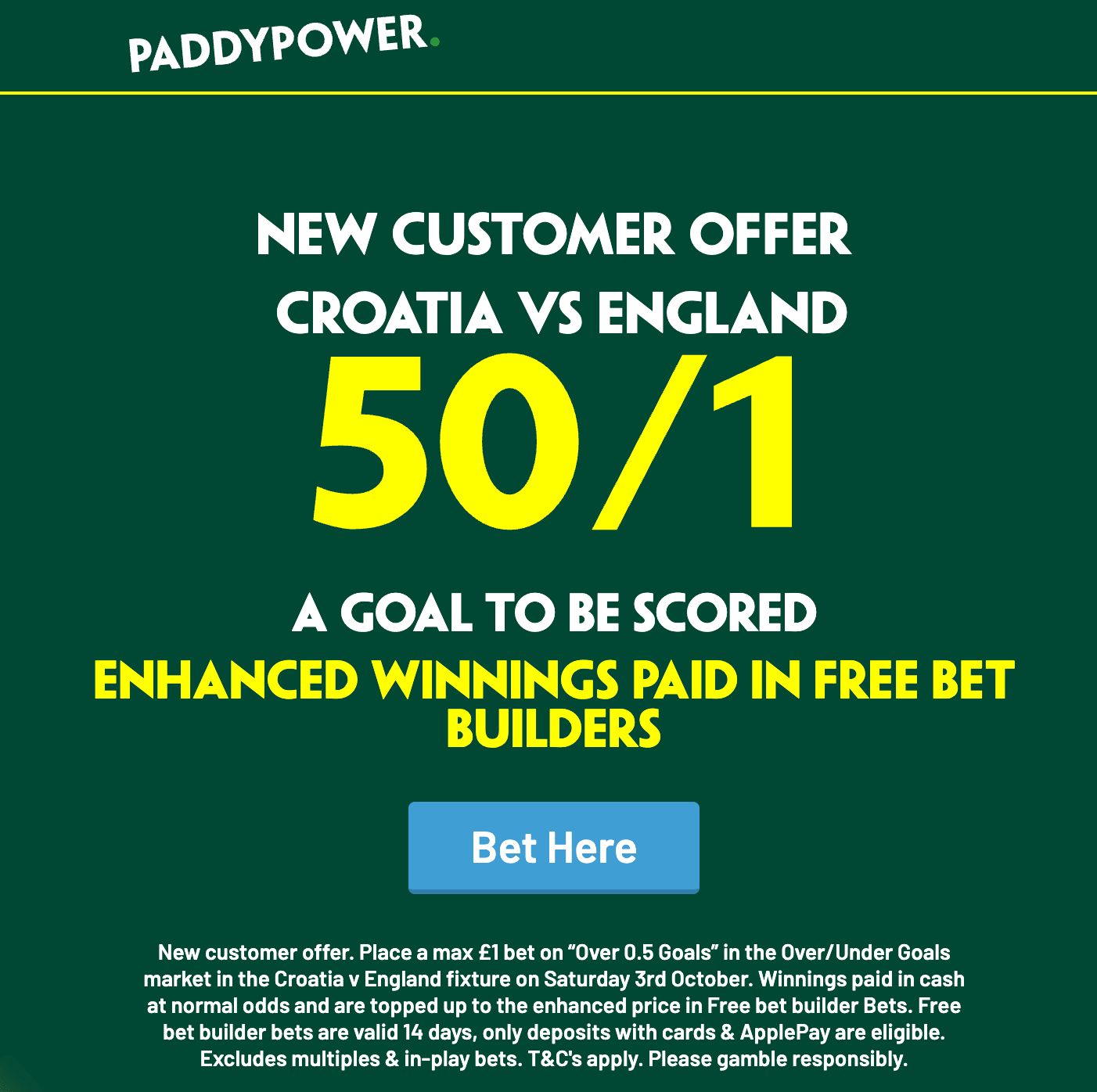 50/1 Paddy Power Croatia V England
