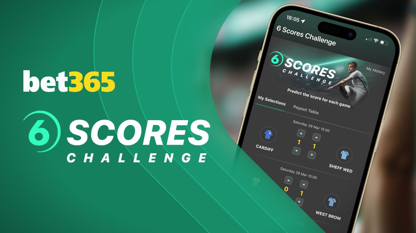 6 Score Challenge Examples bet365 6 Scores Challenge Predictions - International Friendlies